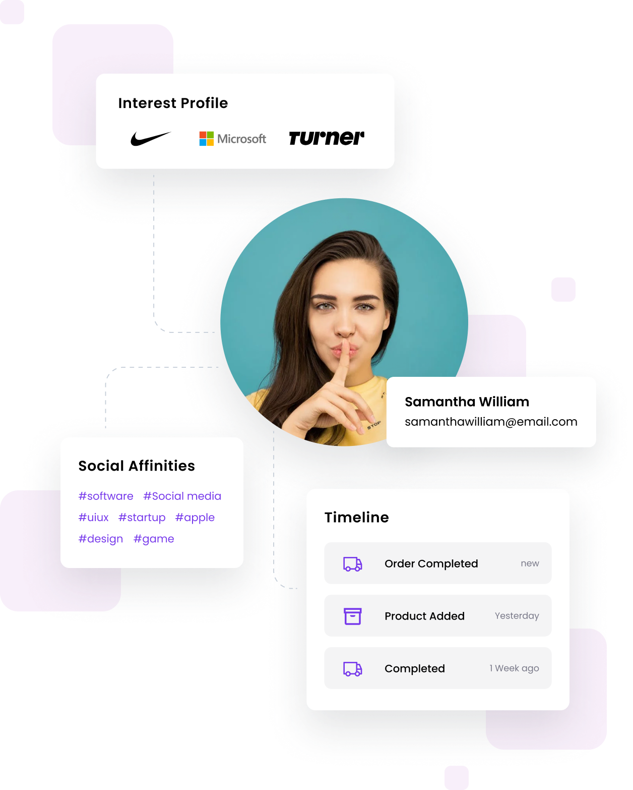 identity-products